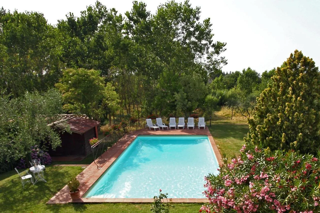 Villa Perla - Homelike Villas Reggello 0*,  Italy