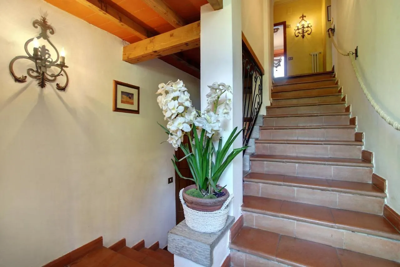 Villa Perla - Homelike Villas Reggello
